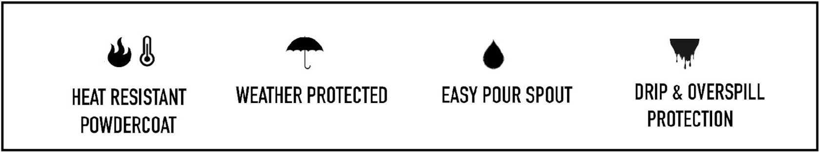 Product features